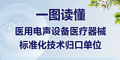 醫(yī)用電聲設(shè)備醫(yī)療器械標(biāo)準(zhǔn)化技術(shù)歸口單位