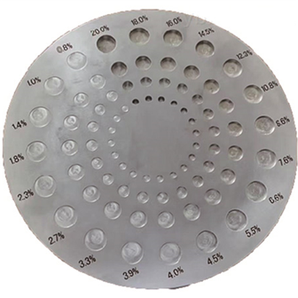 低對比度檢測模體